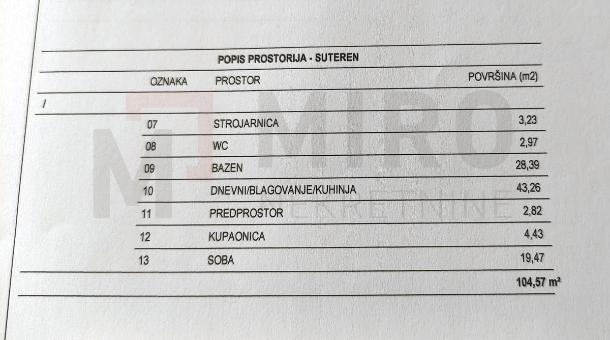 Vrbnik, zazidljivo zemljišče z idejno zasnovo za gradnjo moderne edinstvene nepremičnine, PRODAJA!