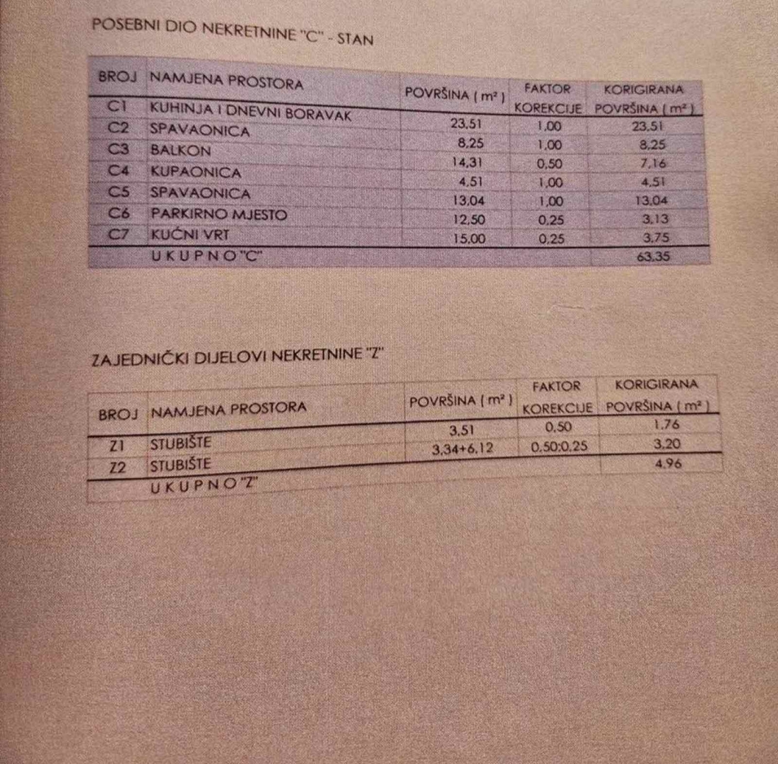 Štinjan, Pula, 63m2