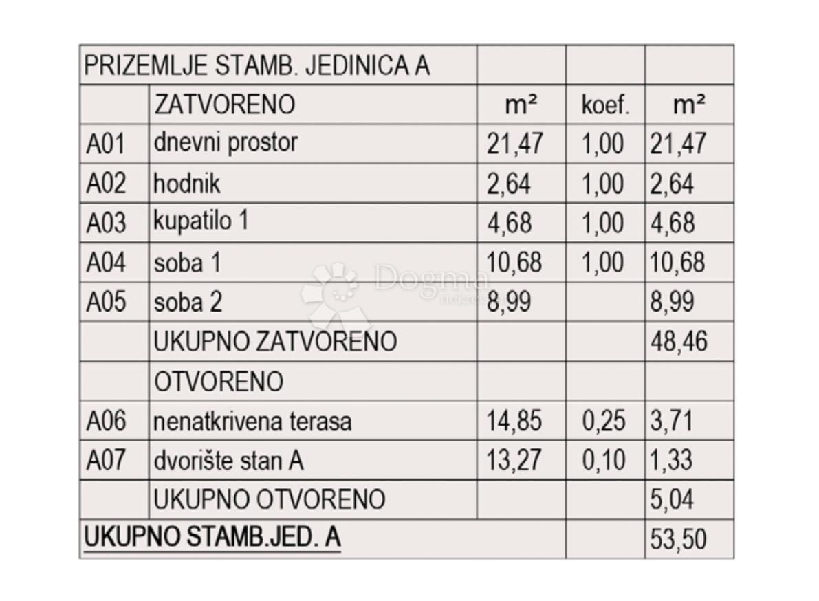 Valmade, Pula, 53,50m2