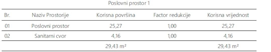 Monvidal, Pula, 29,43m2