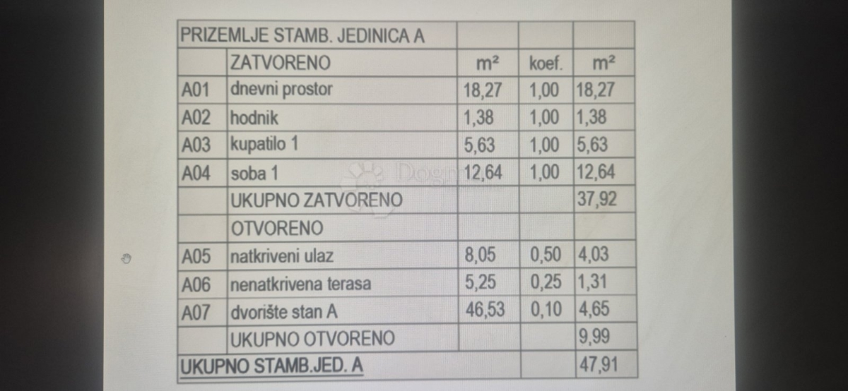 Valmade, Pula, 47,91m2