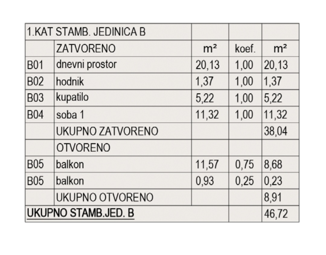 Valmade, Pula, 46,72m2