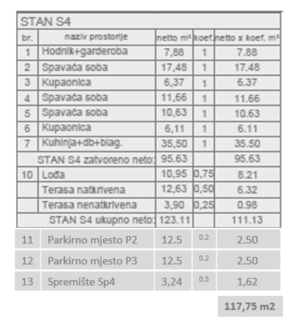 Veli vrh, Pula, 117,75m2