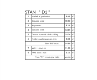 Valdebek, Pula, 69,10m2