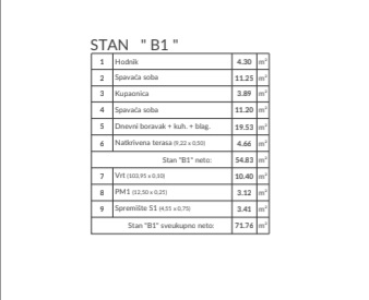 Valdebek, Pula, 71,76m2