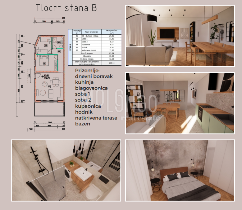 Stanovanje/apartma Omišalj, 1m2