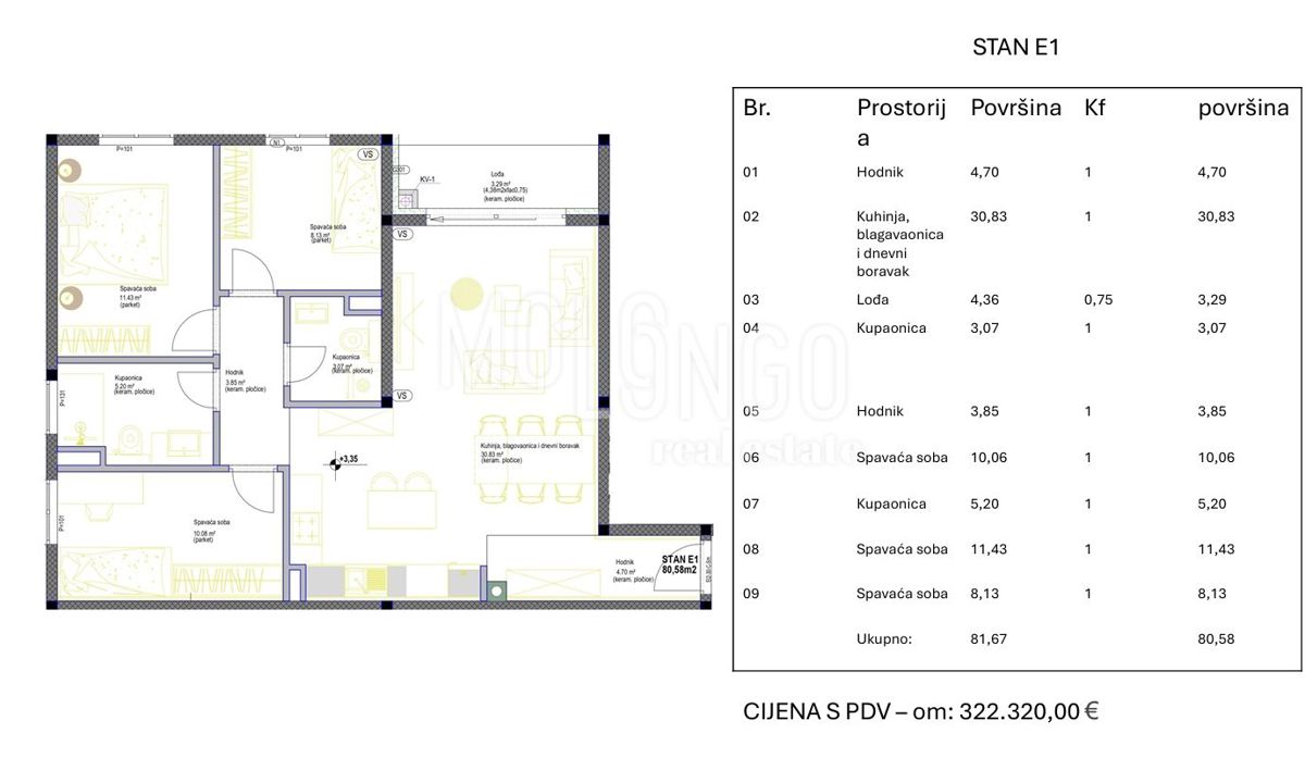Stanovanje/apartma Poreč, 38,28m2
