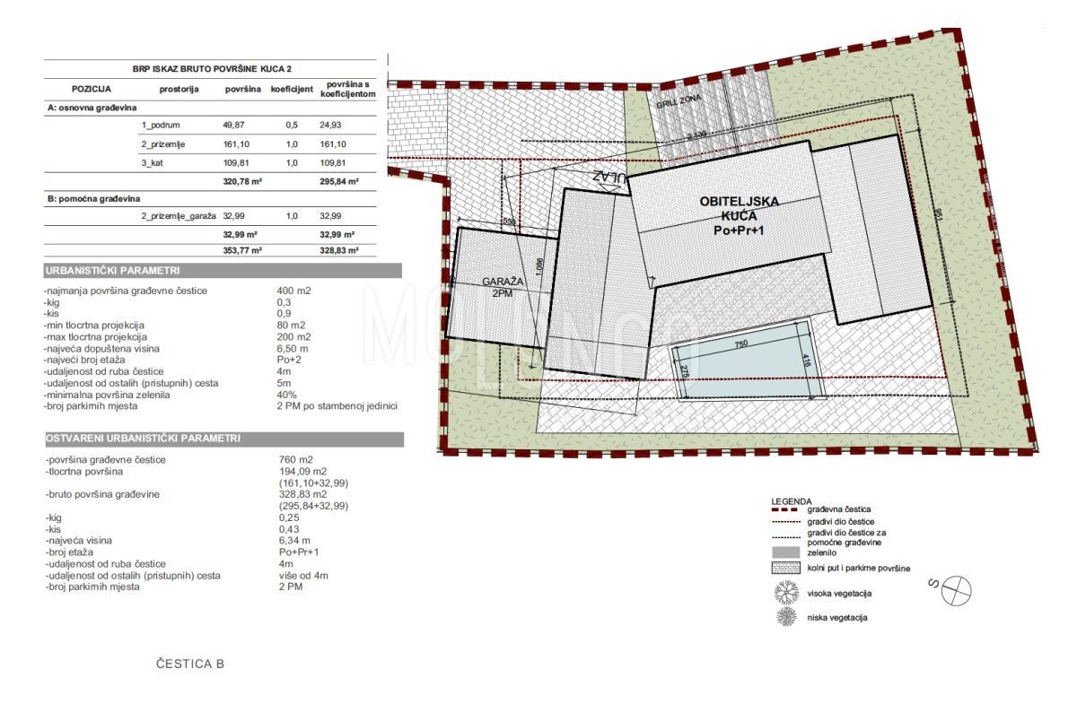Zemljišče Vrbnik, 484m2