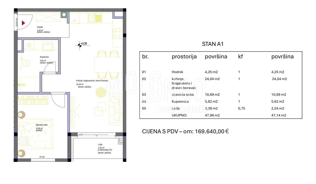 Stanovanje/apartma Poreč, 38,28m2