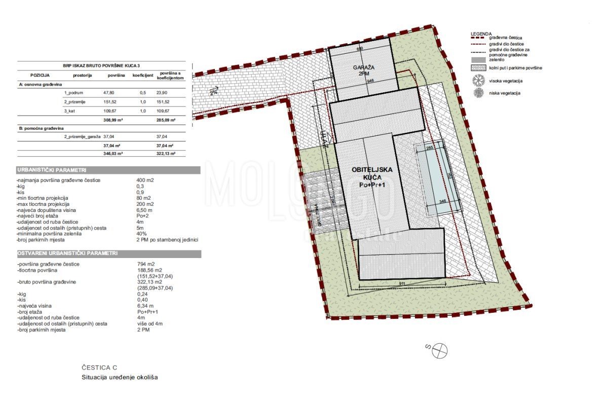 Zemljišče Vrbnik, 484m2