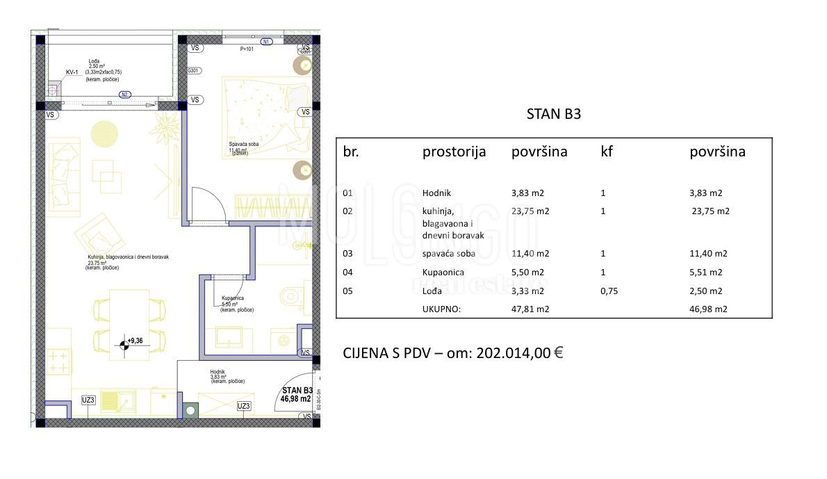 Stanovanje/apartma Poreč, 38,28m2