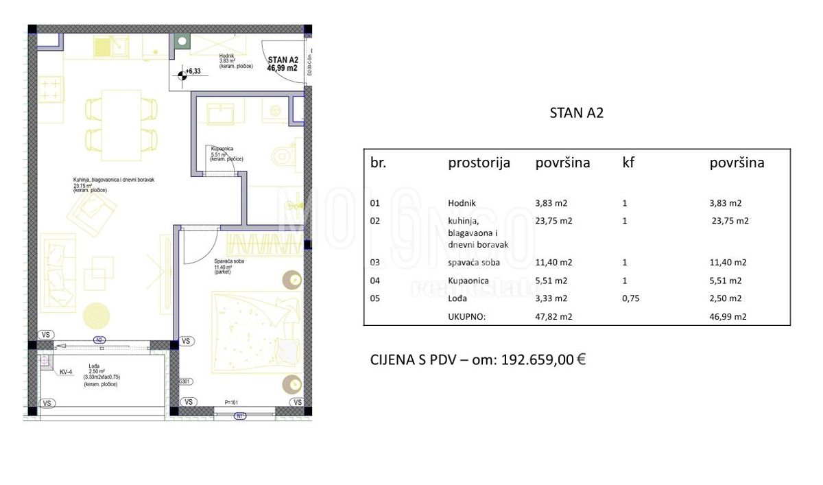 Stanovanje/apartma Poreč, 38,28m2