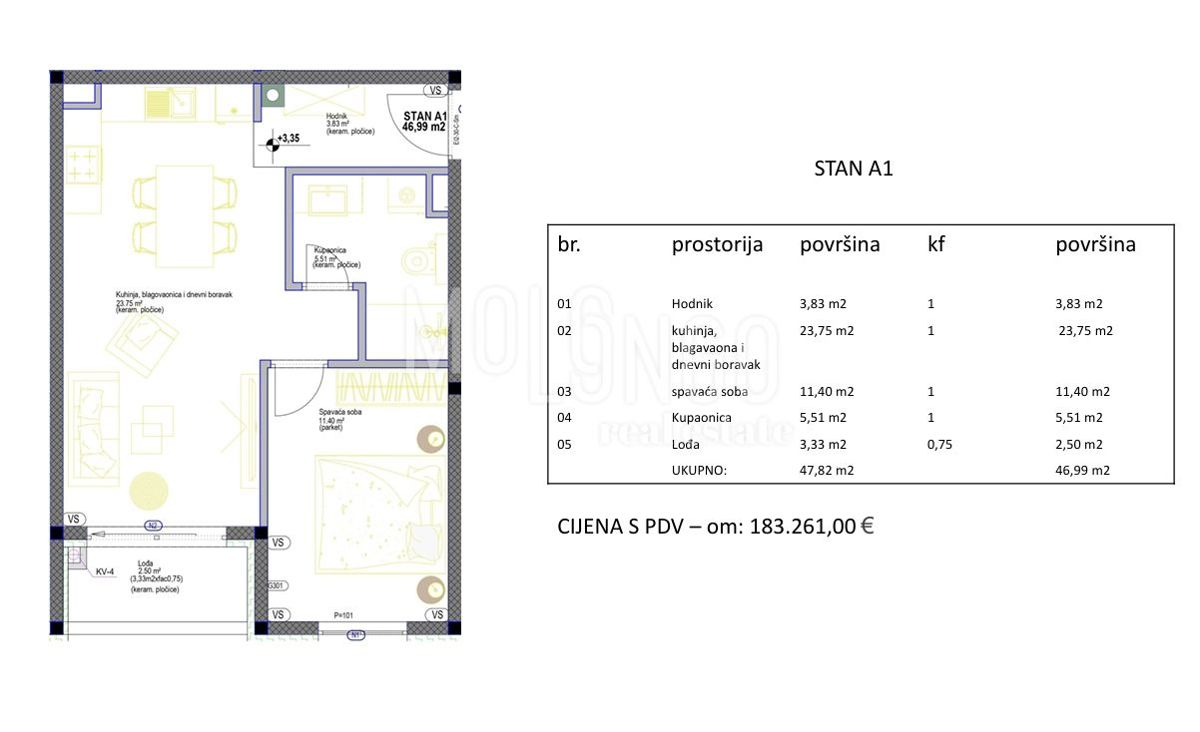Stanovanje/apartma Poreč, 38,28m2