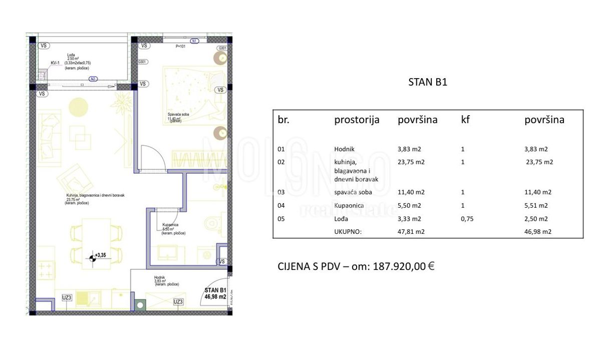 Stanovanje/apartma Poreč, 38,28m2