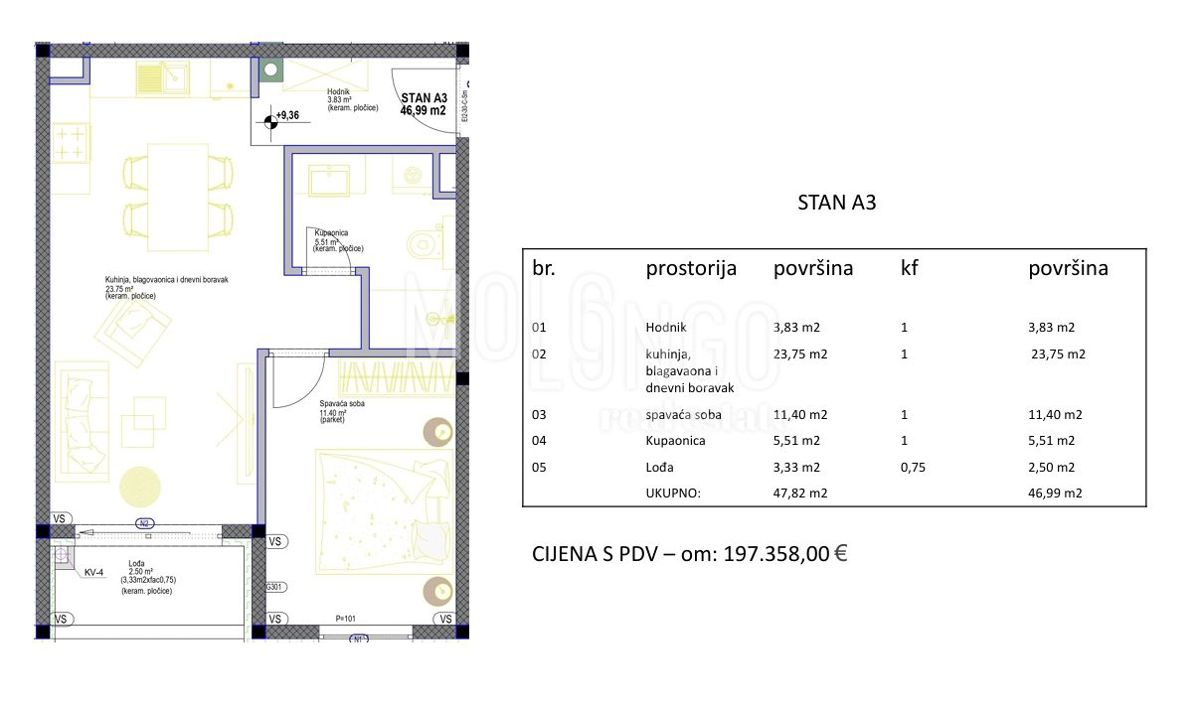 Stanovanje/apartma Poreč, 38,28m2