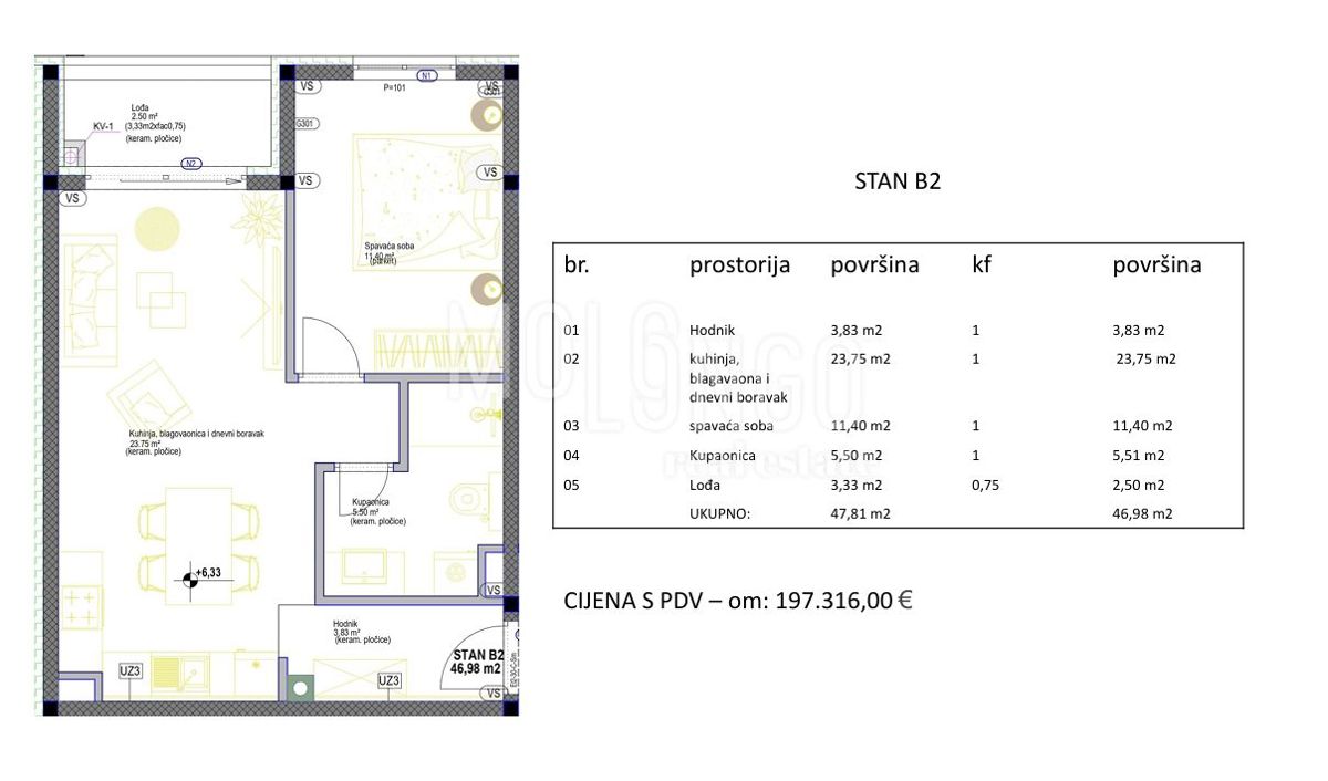 Stanovanje/apartma Poreč, 38,28m2