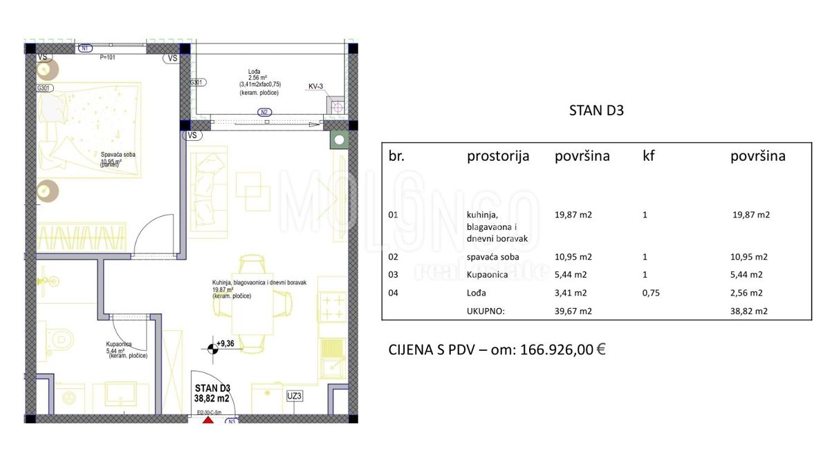 Stanovanje/apartma Poreč, 38,28m2