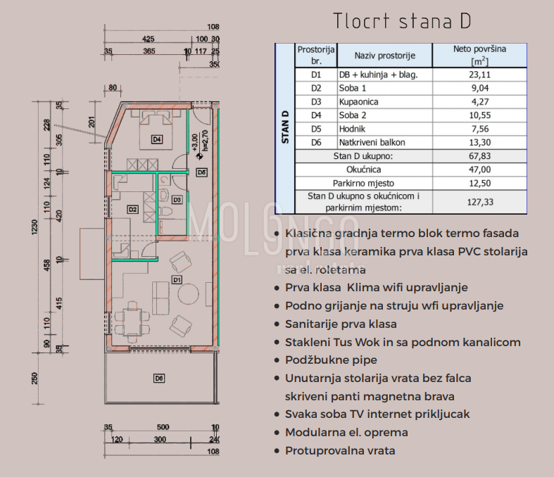 Stanovanje/apartma Omišalj, 1m2