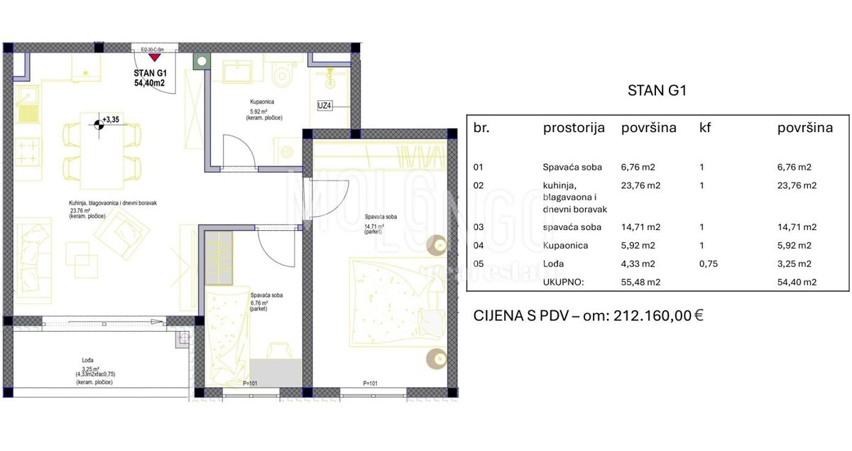 Stanovanje/apartma Poreč, 38,28m2
