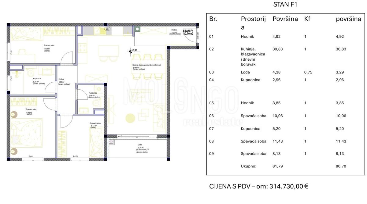 Stanovanje/apartma Poreč, 38,28m2