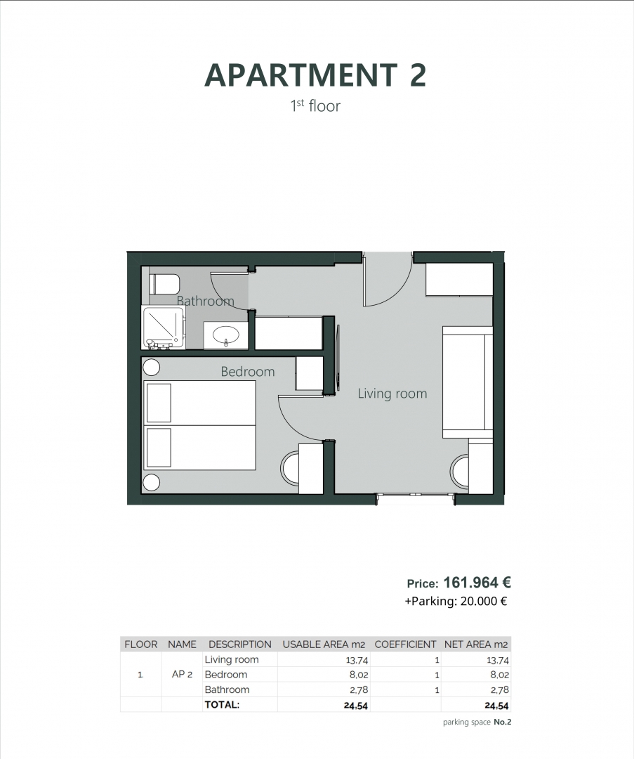 CRIKVENICA - Premium apartma v hotelskem konceptu z wellness ponudbo