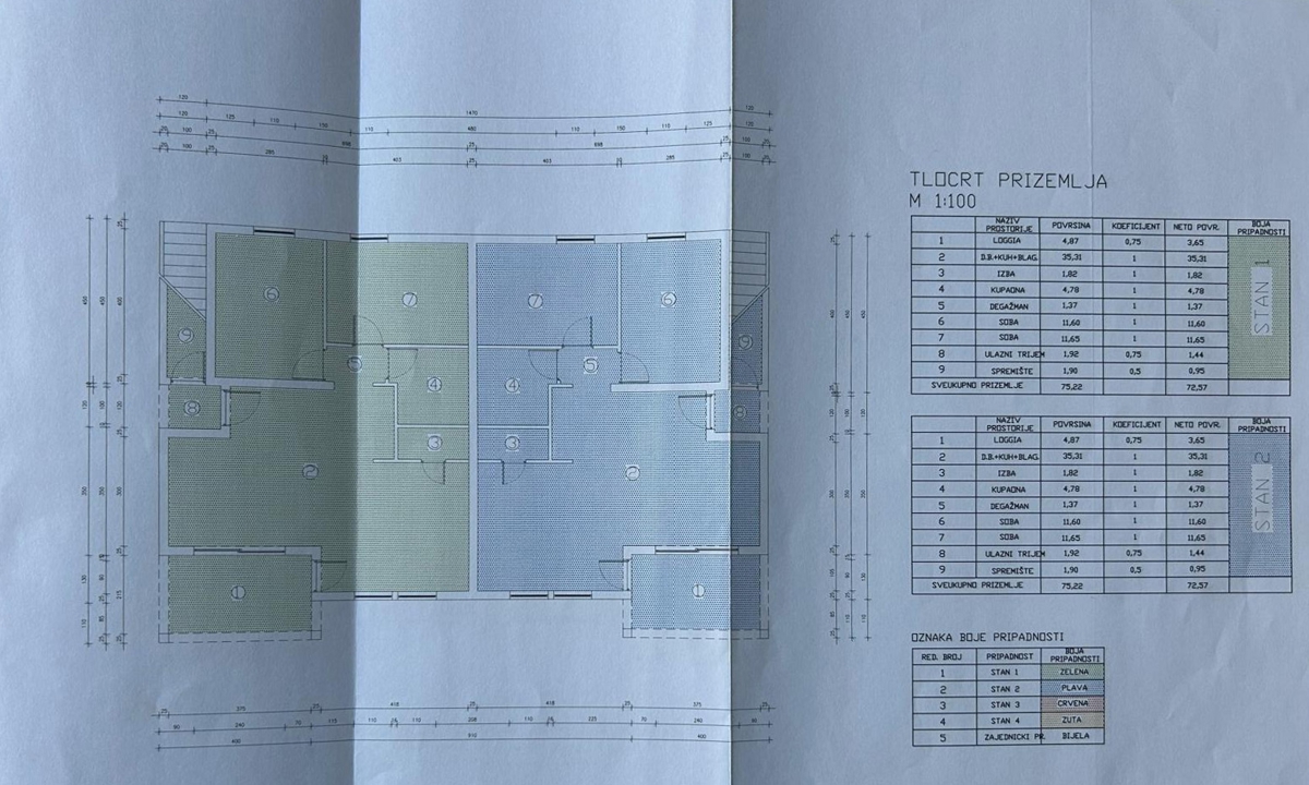 OTOK KRK, PINEZIĆI - Apartma v pritličju s pogledom na morje