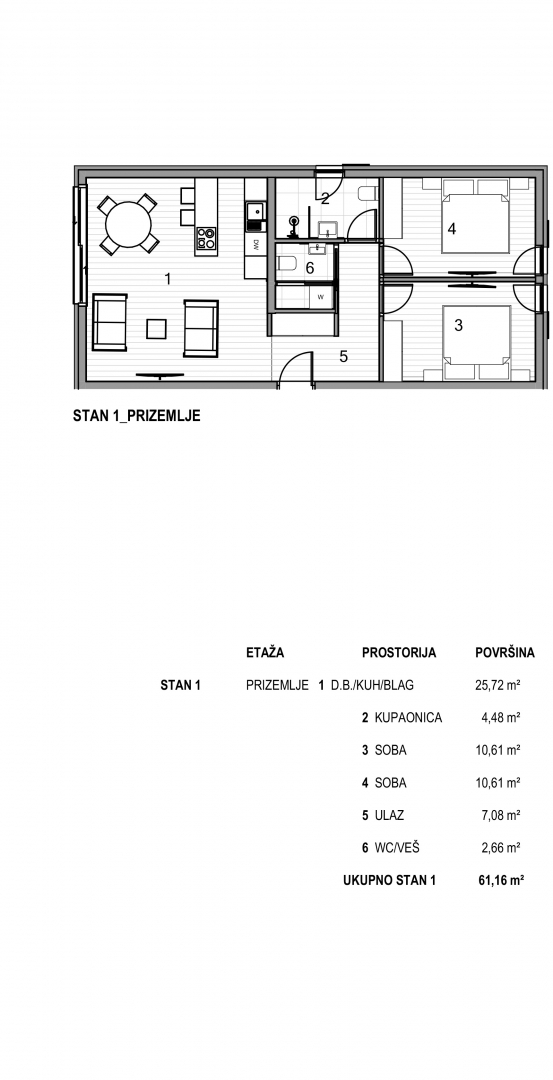 MESTO KRK - Luksuzno stanovanje v pritličju z vrtom