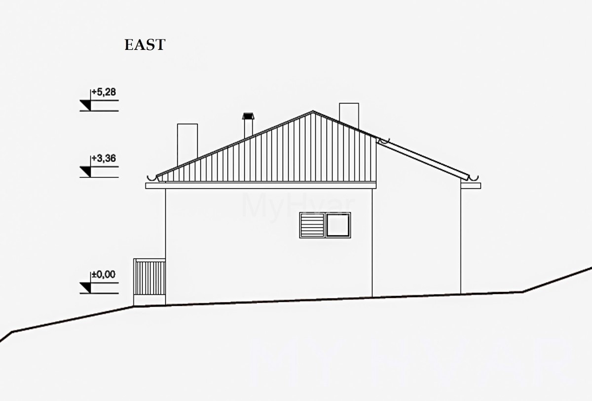 Zazidljivo zemljišče s projektom v Sv. Nedilja