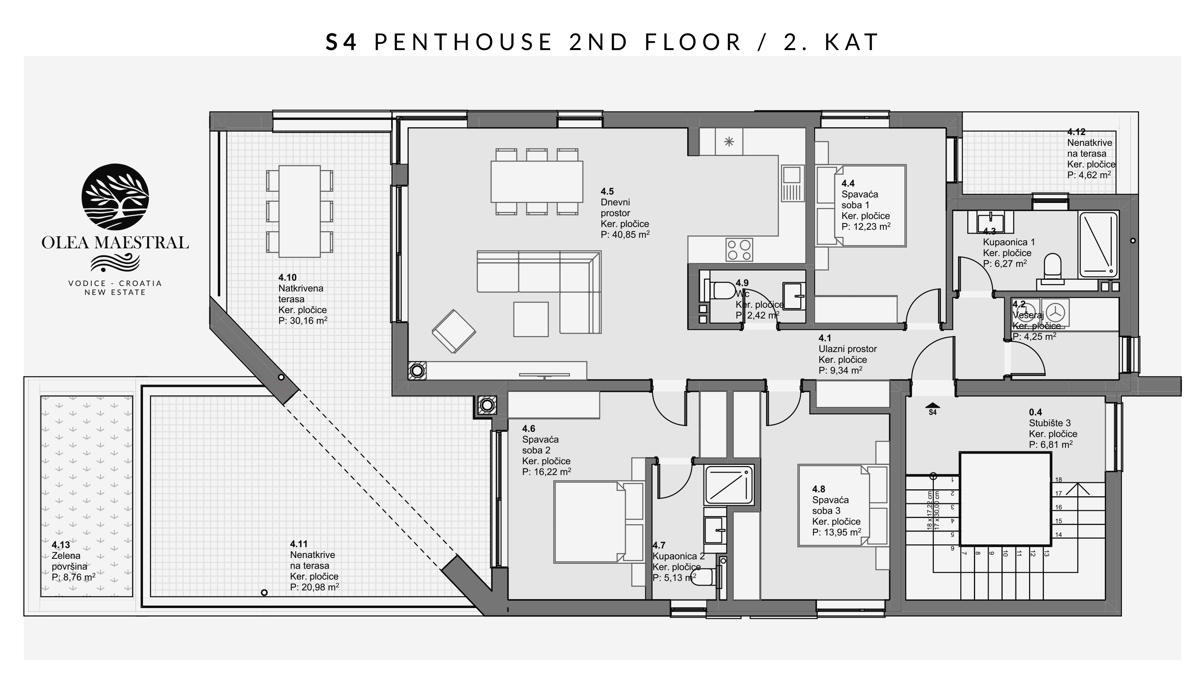 Impresiven penthouse s panoramskim pogledom na morje – Luksuzna novogradnja v Vodicah