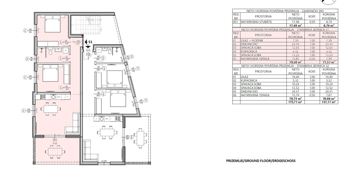Vodice - *NOVOGRADNJA* S1 stanovanje z vrtom. 750 m od plaže