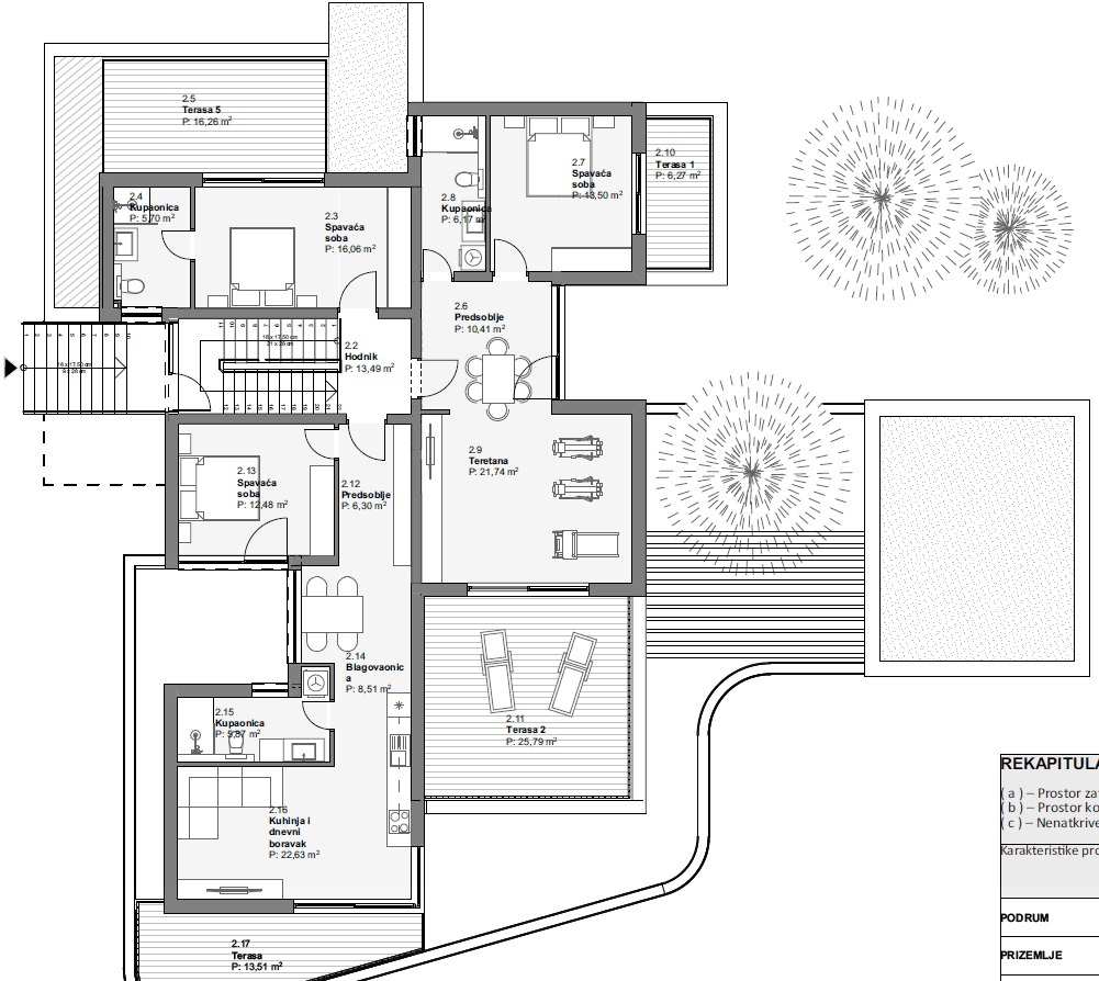 Vodice - Luksuzna oblikovalska vila z bazenom - roh bau