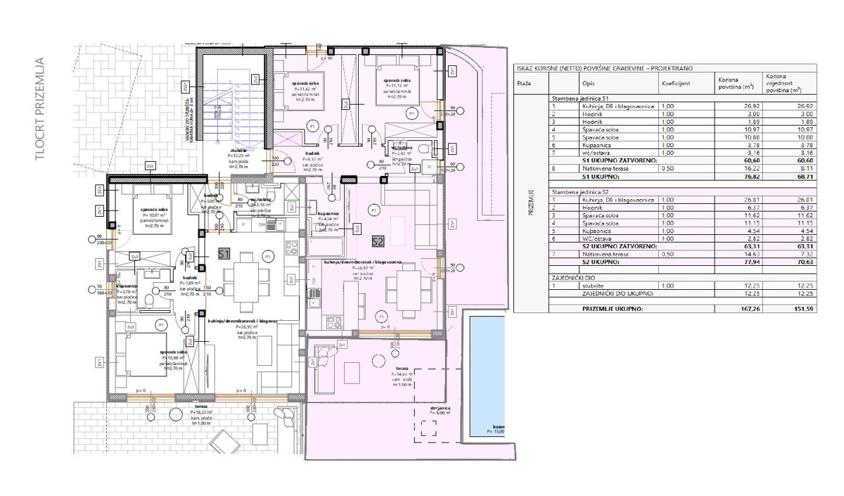 Vodice - s4 dvonadstropno stanovanje s strešno teraso 750 m od plaže