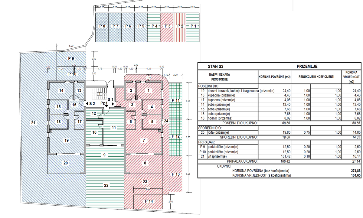 Vodice, Srima - NOVOGRADNJA A-S2 stan v pritličju z vrtom, 300 m od plaže
