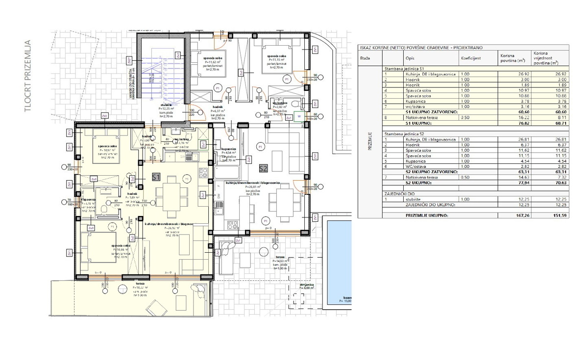 Vodice - dvonadstropno stanovanje s strešno teraso, 750 m od plaže
