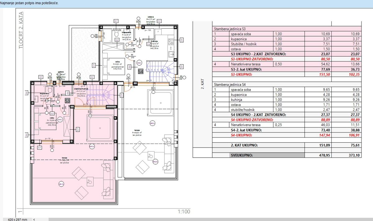 Vodice - dvonadstropno stanovanje s strešno teraso, 750 m od plaže