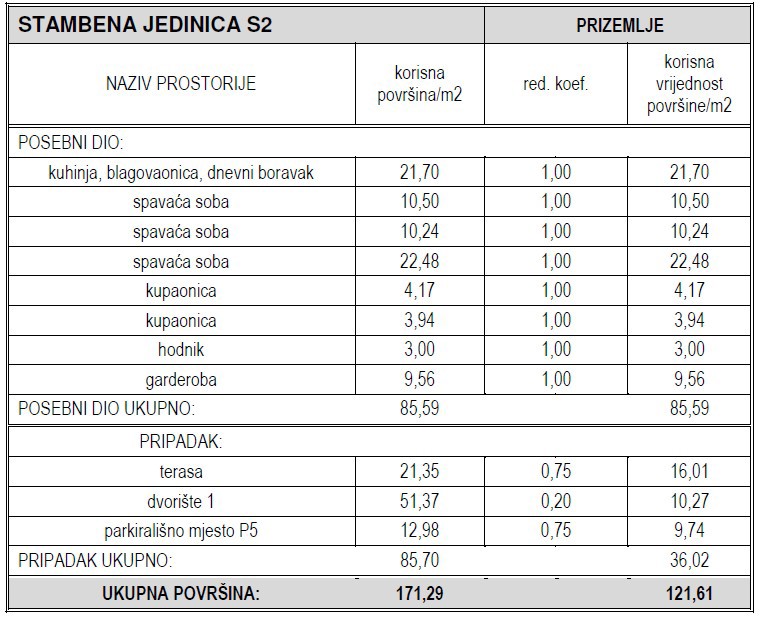 Vodice - Stanovanje S2 z garažo, le 50 m od plaže