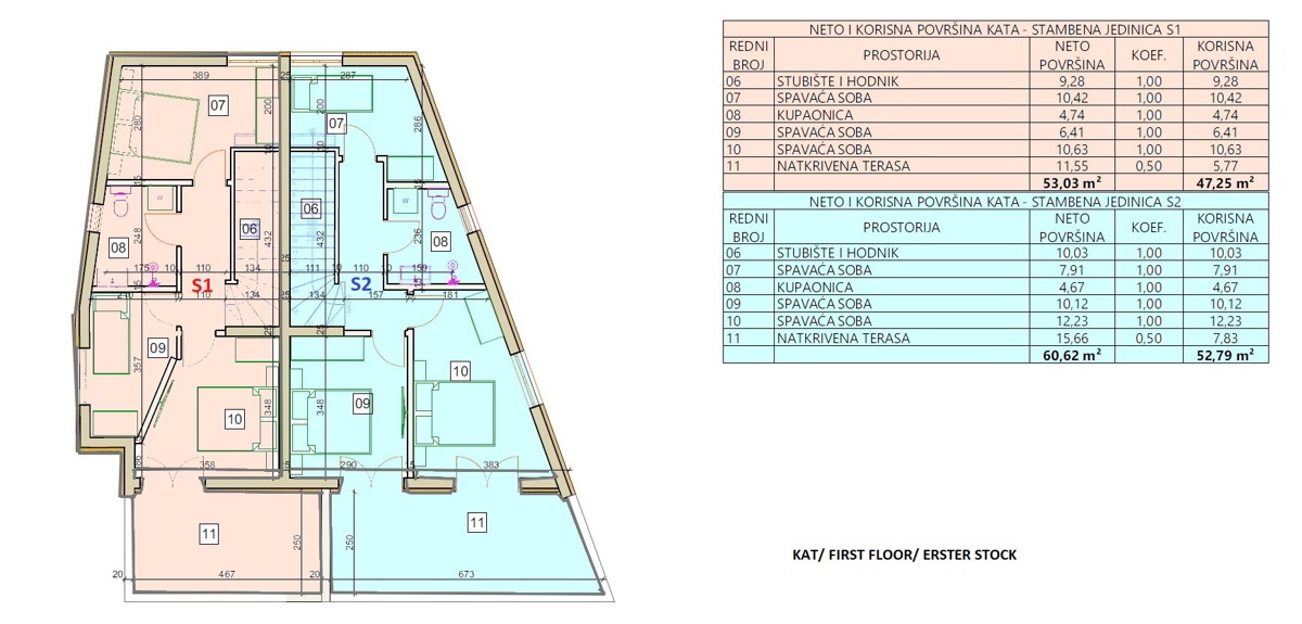 Vodice - NOVOGRADNJA Dvojna hiša s bazenom, 700 m od centra