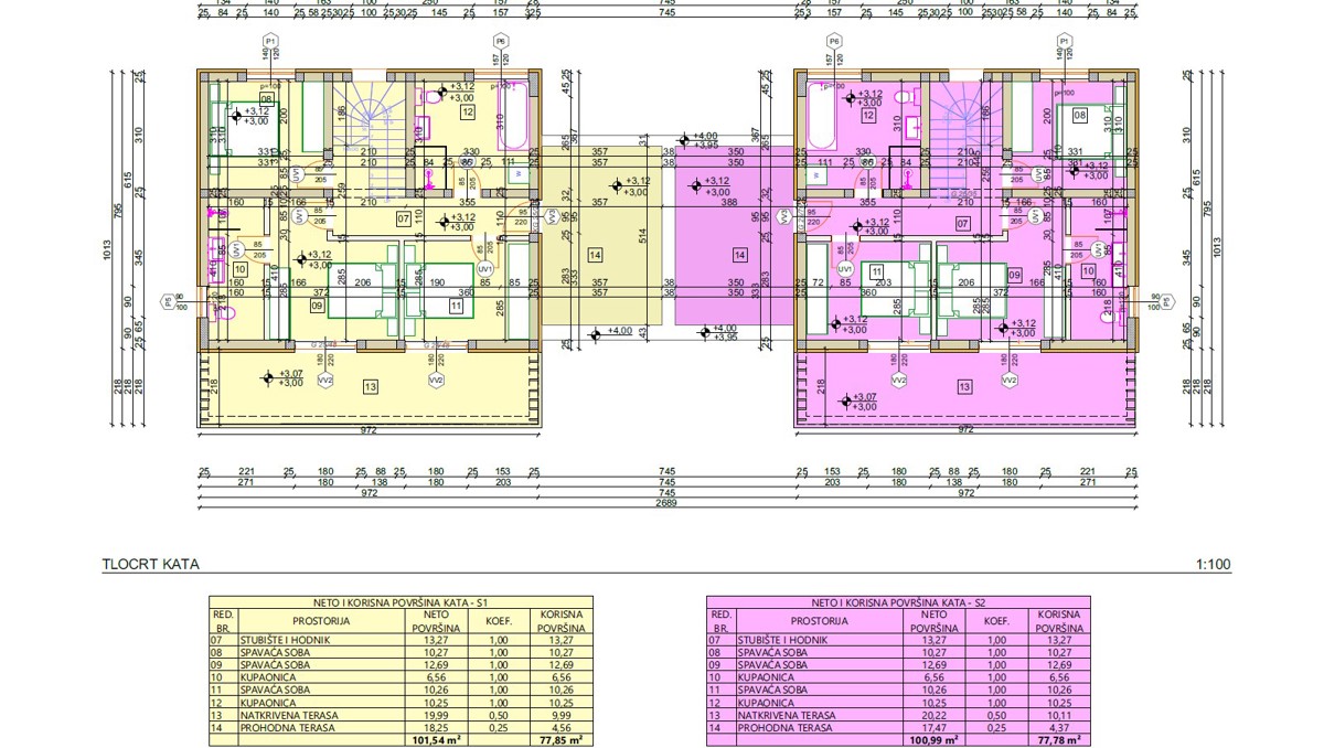 Vodice - NOVOGRADNJA S1 hiša z bazenom in garažo, 650 m od centra