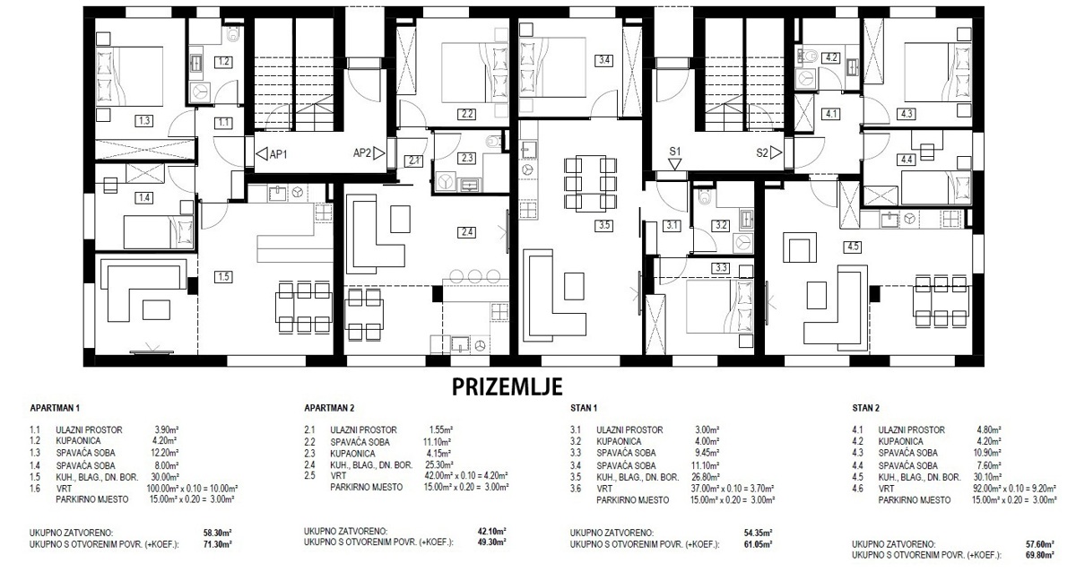 Vodice - enosobno stanovanje A2, pritličje z vrtom