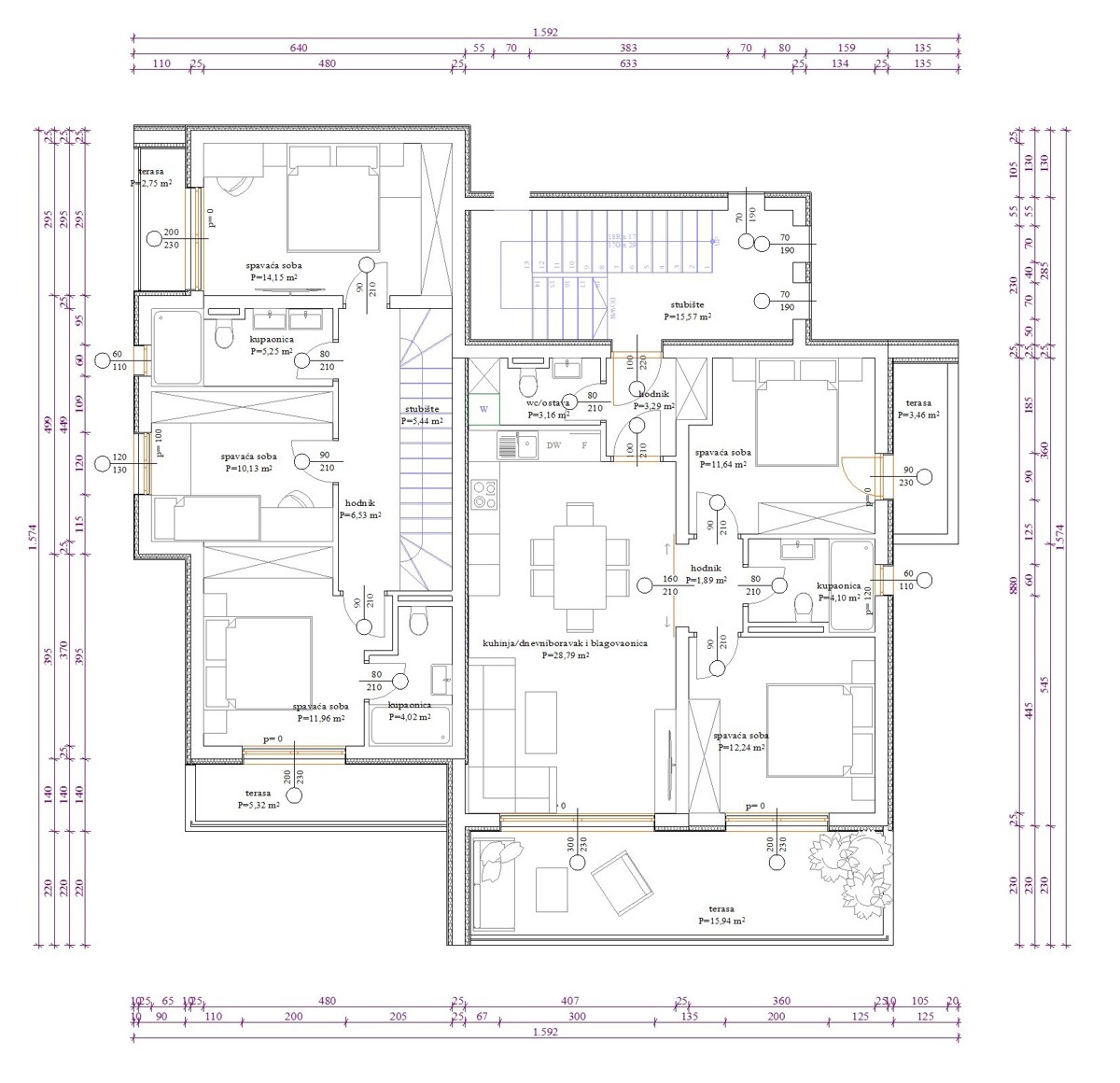 Vodice - Zemljišče z gradbenim dovoljenjem