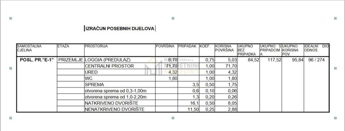 VODICE, POSLOVNI PROSTOR V PRITLIČJU KAMNITE HIŠE