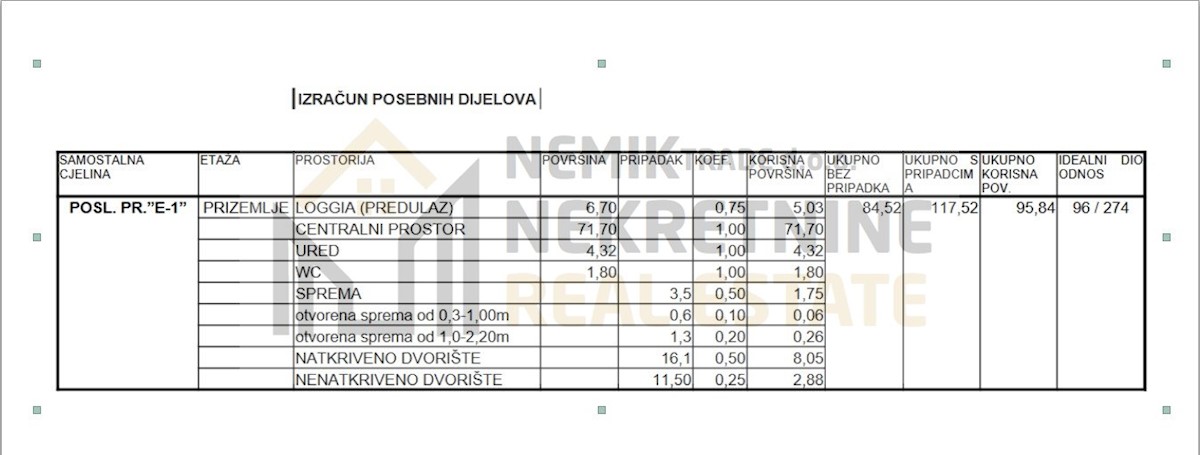 VODICE, POSLOVNI PROSTOR V PRITLIČJU KAMNITE HIŠE