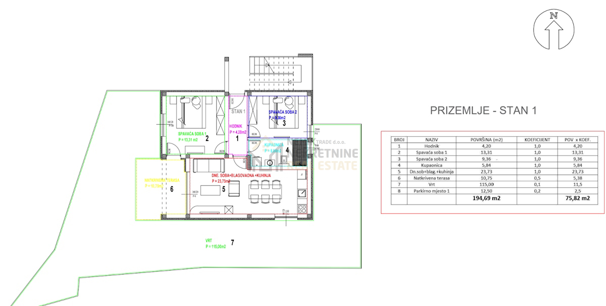 SEVID, APARTMA 100 M OD MORJA