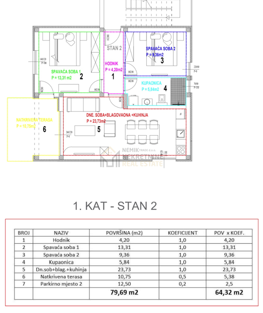 SEVID, APARTMA 100 M OD MORJA