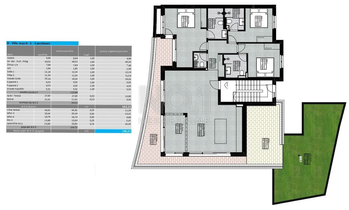 Lovran - apartmaji v novi urbani stavbi s pogledom na morje