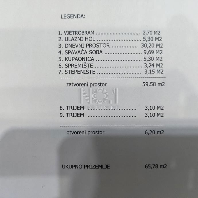 Okolica Motovuna - zazidljivo zemljišče z dovoljenjem in pričetek gradnje
