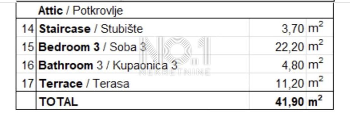 Poreč, okolica - prodaja novogradenj v nizu