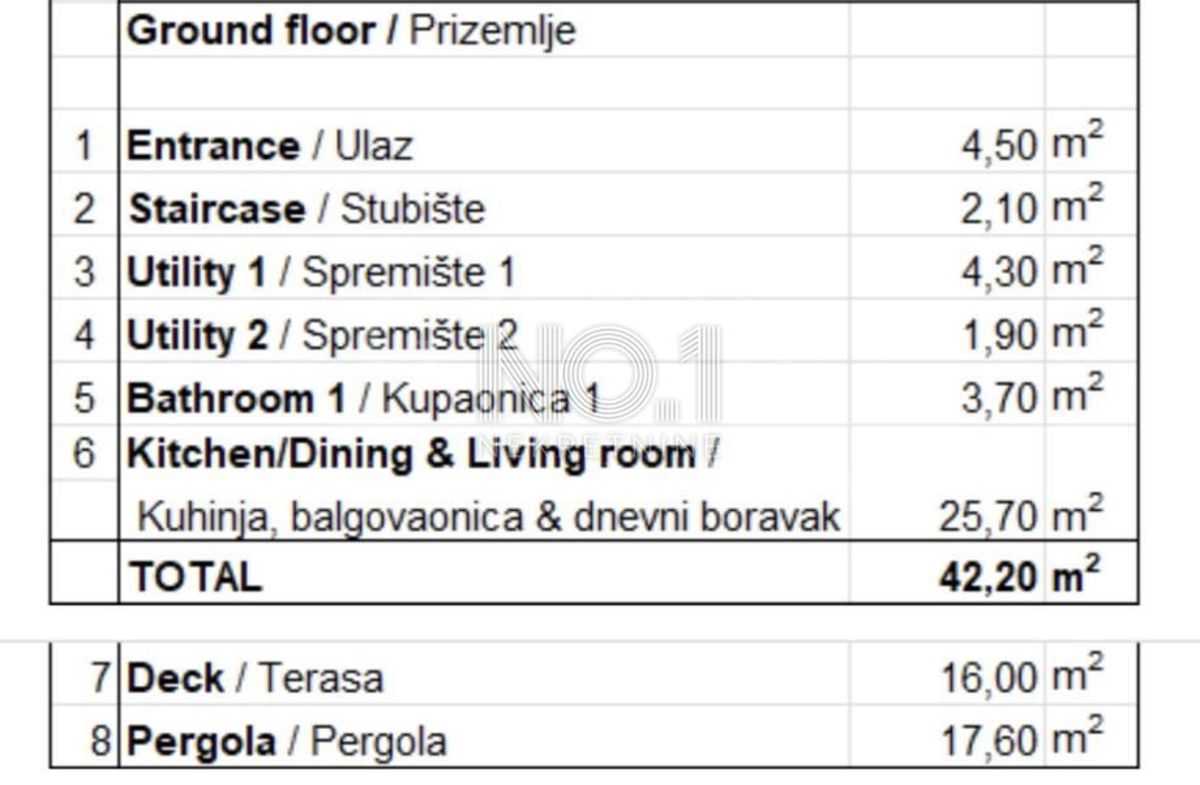 Poreč, okolica - prodaja novogradenj v nizu