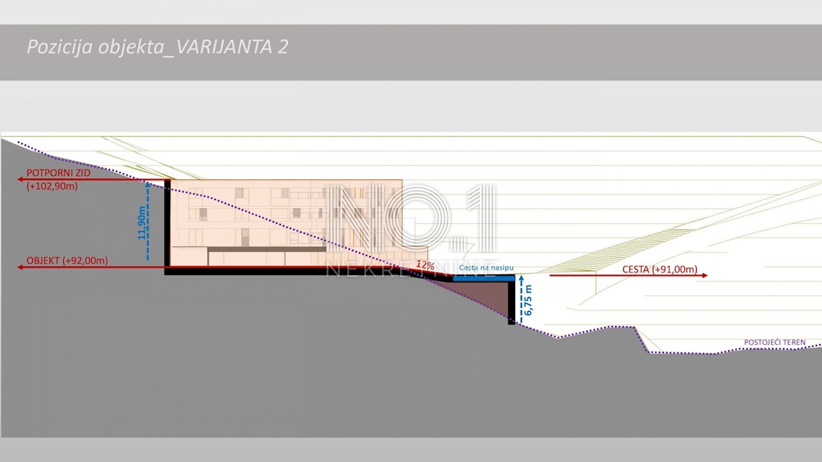 Rabac - prodaja zemljišča s projektom za gradnjo hiše