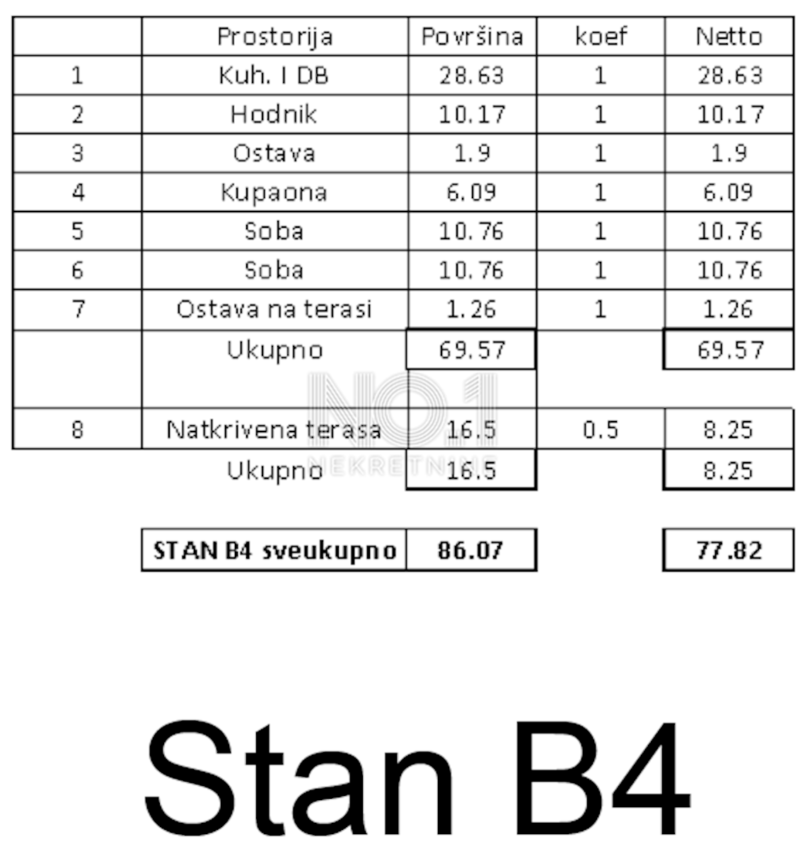 Poreč, Tar - PRILIKA! Zadnje stanovanje v pritličju stavbe